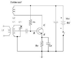 Armstrong Oscillator Construction And Its Applications Electrical Projects Electronics Application