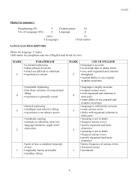 Squad, tidak terasa ya semester ganjil untuk tahun ajaran 2018/2019 sebentar lagi sudah akan berakhir. Bi Paper 2 Spm Trial 2013