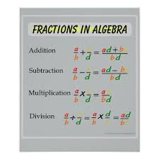 Fractions In Algebra Math Poster Zazzle Com Math Poster Math Methods Math Formulas