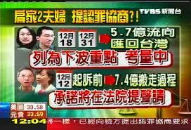 Image result for 陳致中認罪