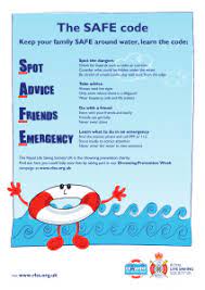 Check spelling or type a new query. Water Safety Posters Poster Template