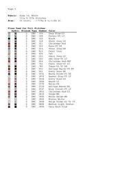 No577 set of 6 cute cross stitch patterns. Dog Cross Stitch Christmas Pattern