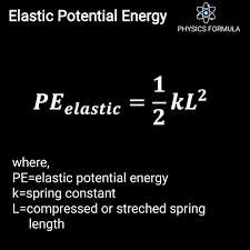 1 767 Me Gusta 5 Comentarios Physics Formula Physics Formula En Instagram Elastic Potential Energy Follo Potential Energy Physics Formulas Physics