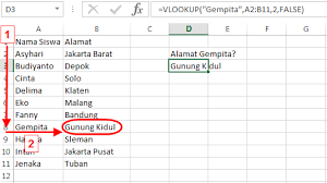 Penggunaan fungsi hlookup beda sheet tulisan ini, merupakan kelanjutan dari cara menggunakan rumus fungsi vlookup beda sheet. Rumus Excel Vlookup Cara Merangkai Dan Penjelasan Cara Kerjanya