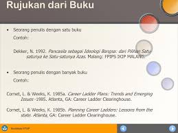 Format buku register pemeriksaan rujukanfull description. Cara Merujuk Dan Menulis Daftar Rujukan Daftar Pustaka Ppt Download