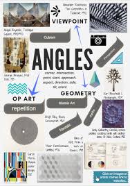 Aqa Gcse 2017 Interactive Mindmaps 8211 Mind Map Mind Map Mind Map Design Mind Map Art
