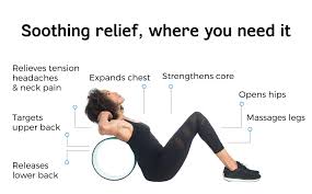 Pin On Back Pain