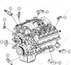 Request a dealer quote or view used cars at msn autos. 07 Dodge Charger Engine Diagram Wiring Diagram Fund Explore C Fund Explore C Graniantichiumbri It