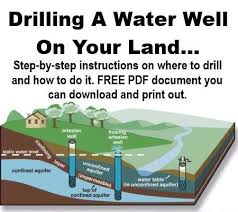Step By Step Instructions Drilling A Water Well On Your Land Water Well Water Well Drilling Well Drilling