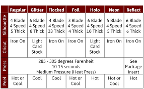Amazon Com Firefly Craft Glitter Heat Transfer Vinyl For Silhouette And Cricut 12 5 Inch By Glitter Heat Transfer Vinyl Firefly Craft Silhouette Cameo Crafts