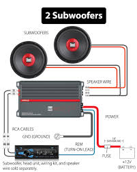 Diagram of 100 amp breaker box wiring wiring diagram. Digital 4 Channel Mosfet Amplifier Xpr84d Dual Electronics Corporation