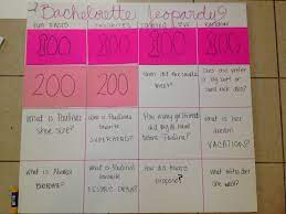 Bachelorette Party Games Bachelorette Jeopardy Bachelorette Je Bridal Bachelorette Party Bridal Shower Bachelorette Party Ideas Bachelorette Party Jeopardy