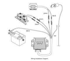 Pt 1 how to install a winch on your atv utv at d ray s shop duration. Yamaha Winch Wiring Diagram Wiring Diagram Export Faith Remark Faith Remark Congressosifo2018 It