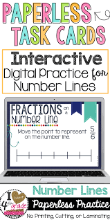 Fractions On A Number Line 3rd Grade Fractions Fraction Lesson Plans Google Classroom For 3rd Grade Digital T Teaching Math Math Lessons Education Math