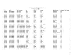 Https Www Ysk Gov Tr Doc Dosyalar Docs 2019mahalliidareler 2019ilgenel Adaylistesi Pdf