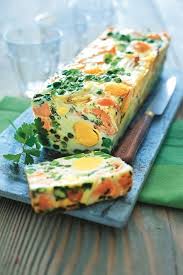 Terrine Oeufs Saumon Recette Recette De Terrine Recettes De Cuisine Recette