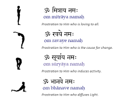 The 12 surya namaskar mantras in hindi and english text. 10 Strong Reasons That Why Should We Do Surya Namaskar Healthprimetips