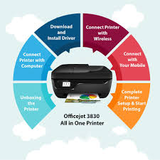 Pin By Printer Technical Support On Https Quick Helps Com In 2020 Printer Installation Unboxing