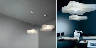 Naturaled dimmable 14w 12in 5000k flush mount led ceiling fixture. 20 Cloud Lamps That Ll Fill Your Home With Flashes And Peals Of Thunder