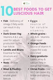 Hair Is Something That Is Very Personal And There Is No Woman Who Does Not Want A Strong Yet Beautiful Mane Here Are The Hair Health Health Health Inspiration