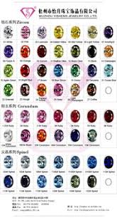 synthetic cubic zirconia glass cat eye gemstone color chart buy gemstone color chart product on alibaba com