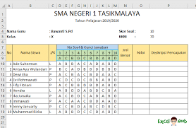 Contoh soal latihan excel dasar di perusahaan. Cara Cepat Dan Mudah Koreksi Hasil Ujian Siswa Dengan Excel Excelnoob