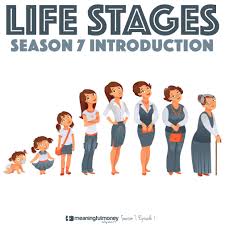 Image result for life stages