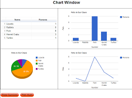 Create Graphs Online Students Can Use This To Create Graphs