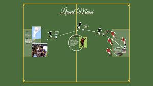 À tout moment, où que vous soyez, sur tous vos appareils. Lionel Messi By Lisa Mahdi