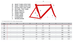 Cervelo P3 Ultegra Triathlon Bike 2014