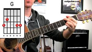 After you've learned chords and how to strum them, you are ready to these basics of playing guitar are all you need for beginning guitar. Grenade Bruno Mars Guitar Lesson Easy Beginners Acoustic Learn How To Play Tutorial Youtube
