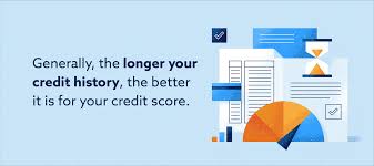 What does closed account mean on credit report. Length Of Credit History How Does It Affect Your Credit Score Lexington Law