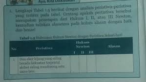 Jawaban matematika kelas 8 halaman 22 guru ilmu sosial. Ipa Kelas 8 Semester 1 Halaman 20 Brainly Co Id