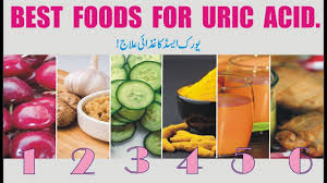 This buildup of uric acid can cause swelling and pain (a gout attack). Best Foods For Uric Acid Uric Acid Treatment In Urdu Hindi Youtube