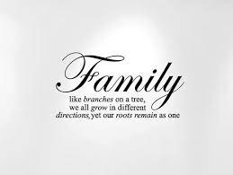 We did not find results for: Family Tree Wall Decal Quote Like Branches On A Tree Home Etsy In 2021 Family Quotes Inspirational Missing Family Quotes Best Family Quotes