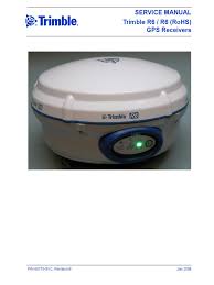 In the sims 2 pets expansion pack, pets earn unlockable codes for new items when they earn job promotions. Trimble Terrasync Serial Number Vofasr