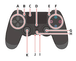 During control's many endless loading screens you'll frequently be admonished to move around in finally, the game runs terribly on a base ps4. Dualshock 4 Wireless Controller Playstation 4 Benutzerhandbuch