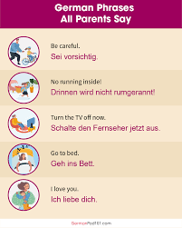 Introduction in german (talking about yourself). Learn How To Talk About Your Family In German