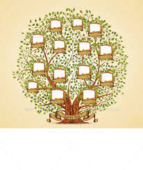We did not find results for: Family Tree Template By Yayasya Graphicriver