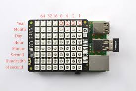 Image result for binary clock