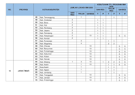 We did not find results for: Rekrutmen Non Pns Tenaga Fasilitator Kementerian Kupr Bulan Januari 2020 Rekrutmen Lowongan Kerja Cpns Bumn Bulan Agustus 2021