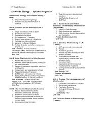 Ask the student to write ﬁ ve declarative sentences and ﬁ ve interrogative sentences. Biology Grade 10