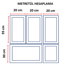 Evin içerisindeki duvarlar, kolonlar, sıva payları, bağımsız bölümün merpen sahanlıkları ve basamakları ile bu. 1 Metretul Kac Metrekare Nasil Hesaplanir Nerelerde Kullanilir