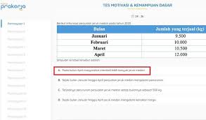 Kunci Jawaban Tes Motivasi Kemampuan Dasar Kartu Prakerja Mudah Dijamin Lulus Eeevnx Motivasi Kartu Pengikut