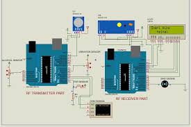 This reference design are provided as is & with all faults. Smart Bike Helmet Arduino Project Hub