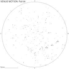 astronomy 110 laboratory handouts assignments