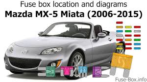 Fuse Box Location And Diagrams Mazda Mx 5 Miata 2006 2015 Youtube