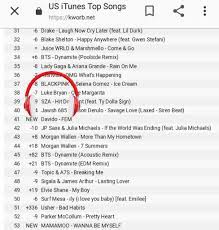 The only manually updated section of kworb.net is the us sales section, where i estimate us single sales during the tracking week based on the itunes popularity values. Kworb Bts Itunes