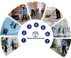 Ip details for universiti tenaga nasional sdn bhd. Home Tenaga Bersih