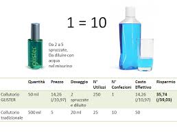 Risparmio Collutorio Glister Vs Collutorio Tradizionale Igiene Orale Cura Della Persona Salute E Benessere